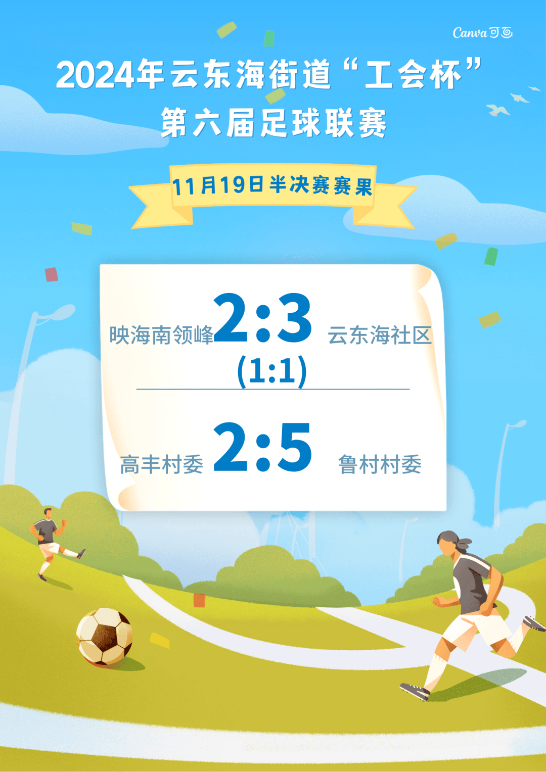 九游体育官方入口-足球赛冠军战打响,双方实力均衡的简单介绍