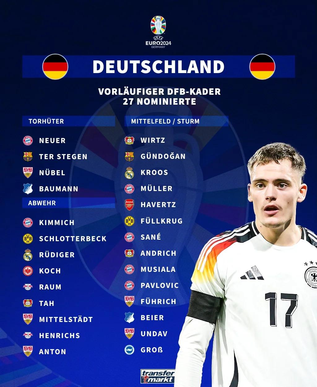 九游娱乐-德国主帅透露球队备战计划,冲击世界杯冠军的简单介绍