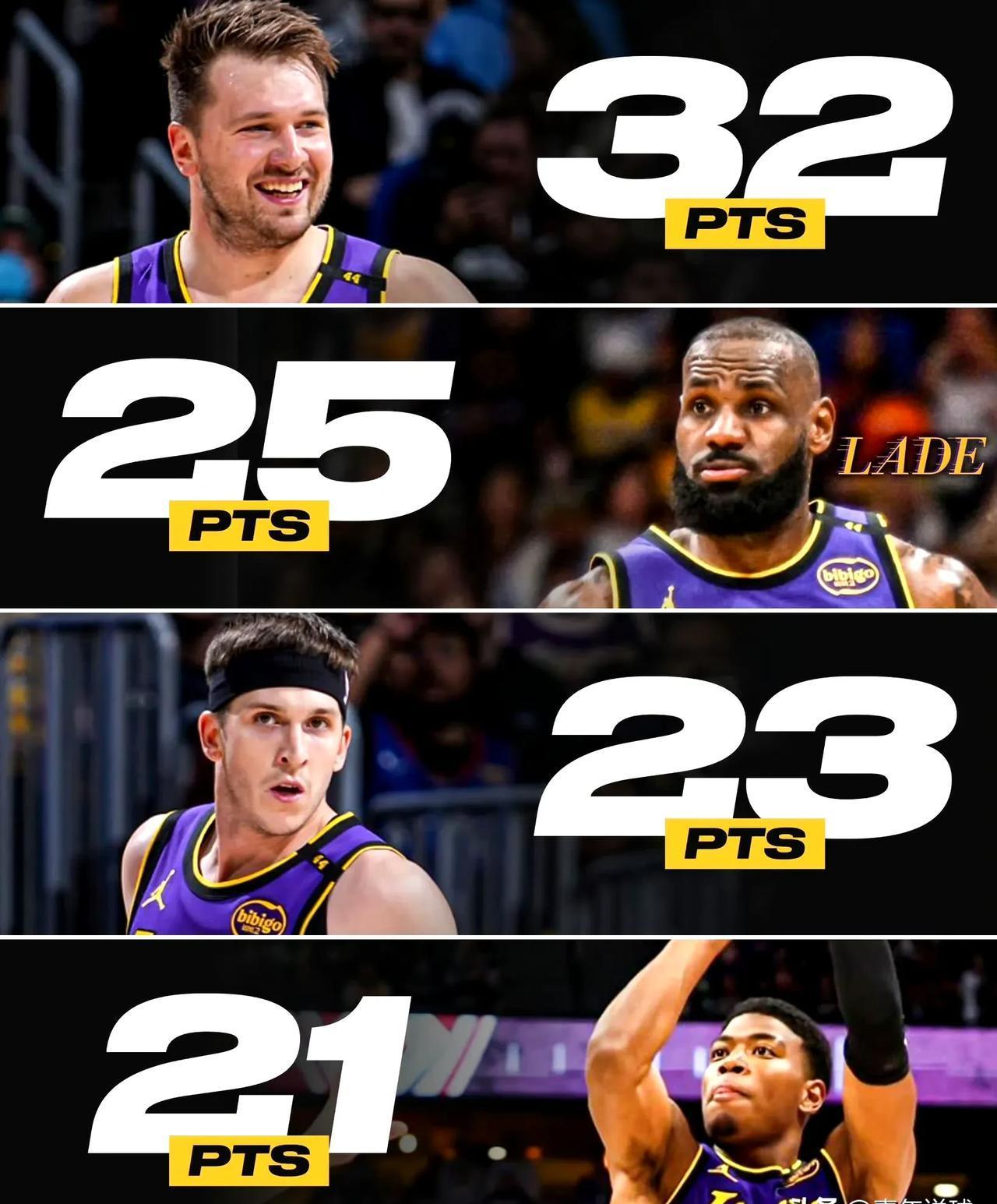 阿斯顿维拉队紧咬大半场,遗憾淘汰湖人 阿斯顿维拉队紧咬大半场,遗憾淘汰湖人