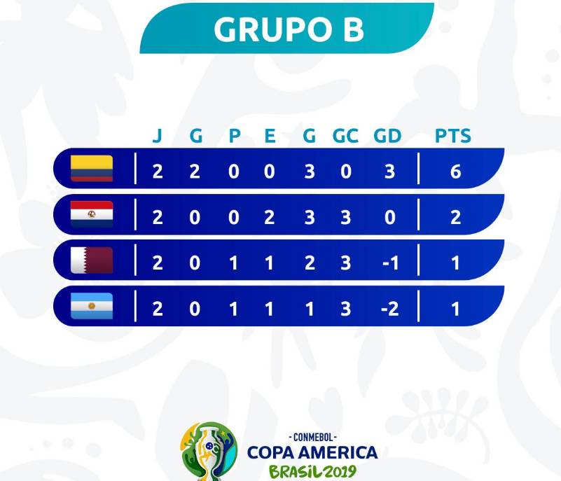 包含委内瑞拉女足携手晋级,士气高涨的词条 包含委内瑞拉女足携手晋级,士气高涨的词条