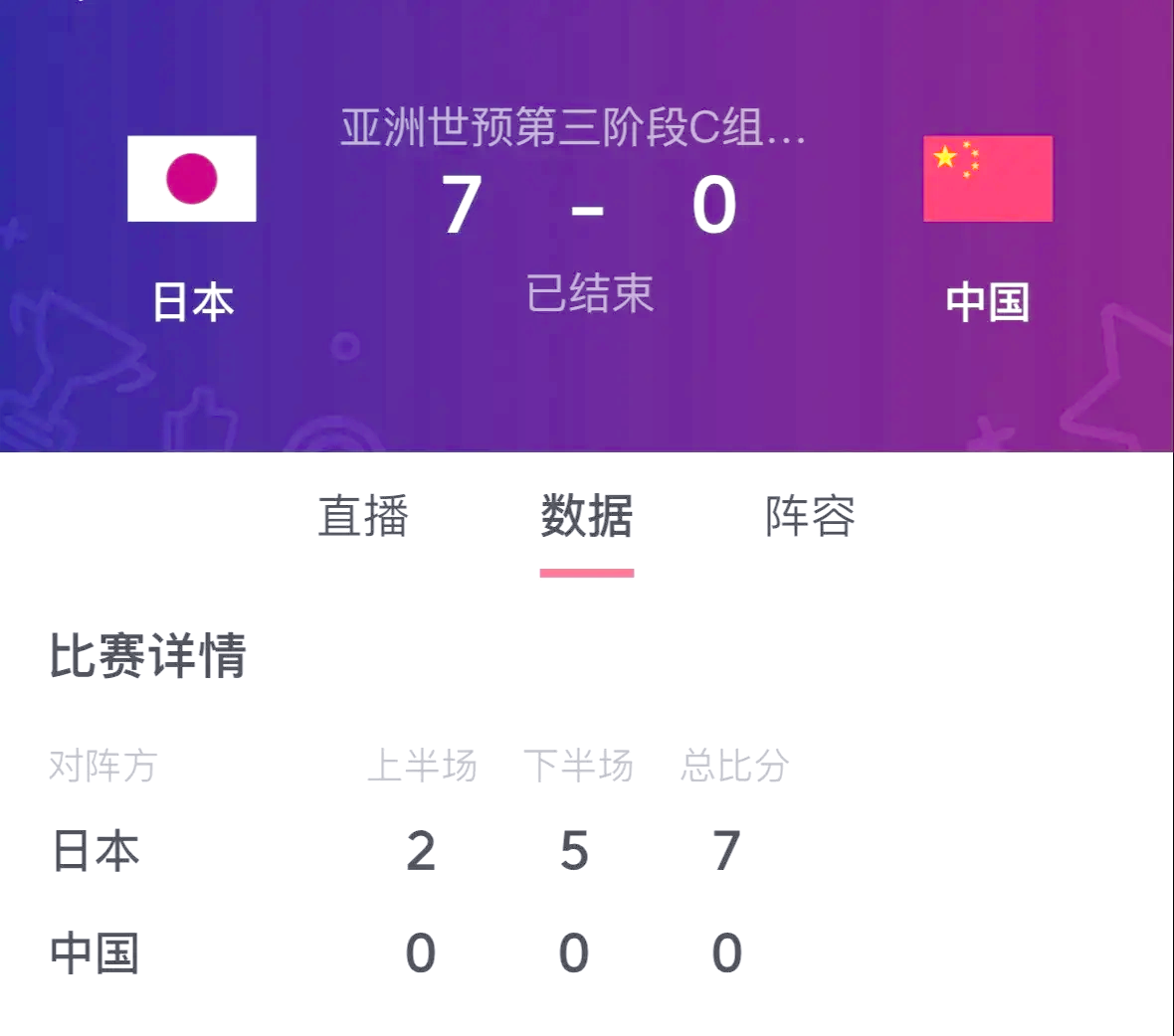 天海惨败，需要反思战术问题