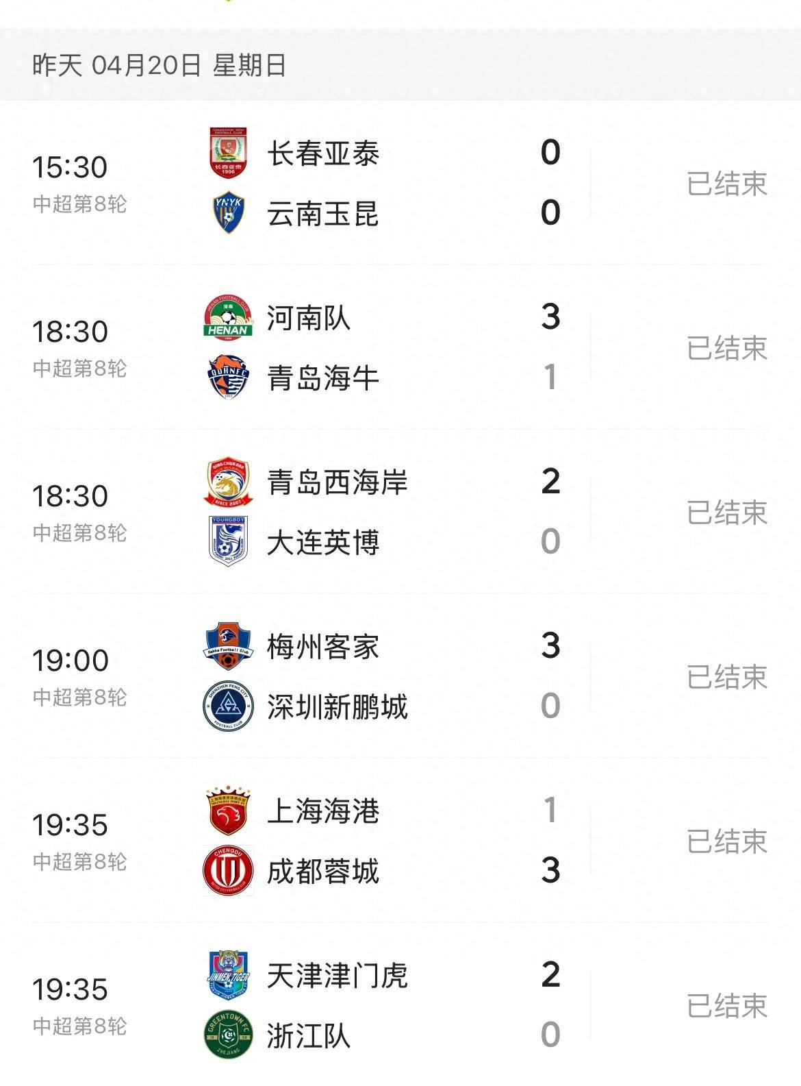 九游体育APP下载-拉科鲁尼亚主场惨败,保级岌岌可危的简单介绍