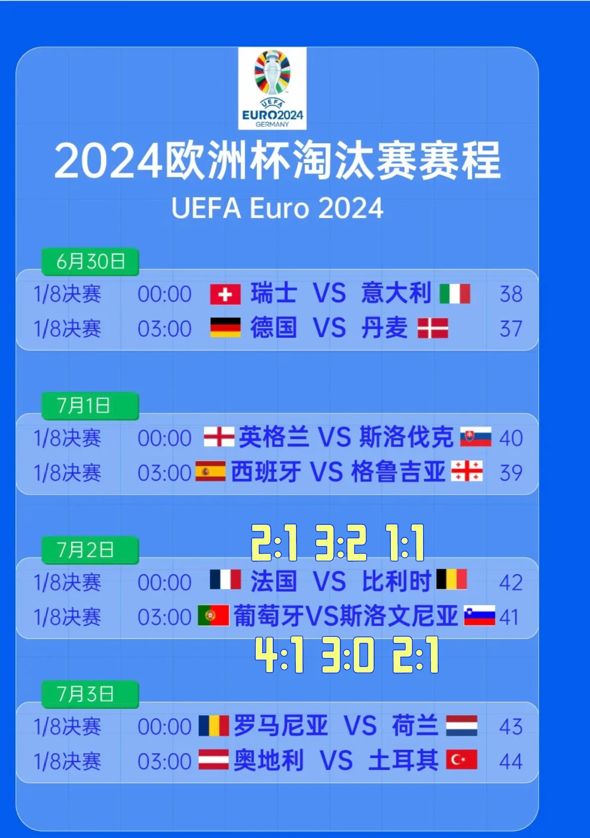 欧预赛球队备战迅猛,实力对决将使人热血沸腾的简单介绍 欧预赛球队备战迅猛,实力对决将使人热血沸腾的简单介绍