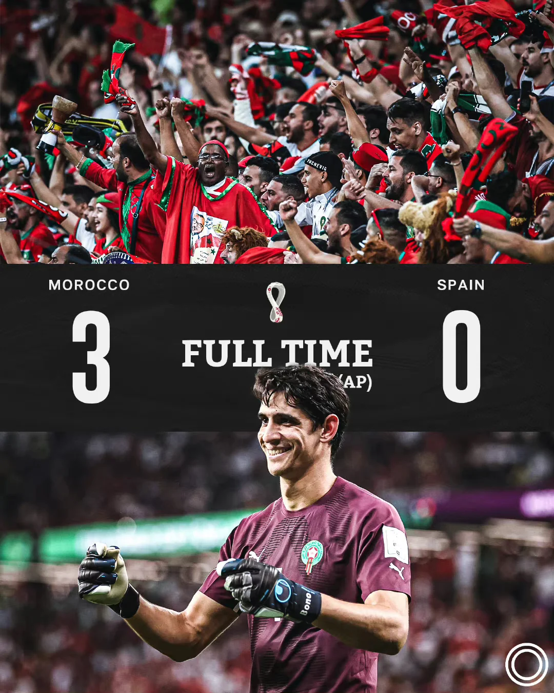 西班牙遭逢挑战,摩洛哥全身而退 西班牙遭逢挑战,摩洛哥全身而退