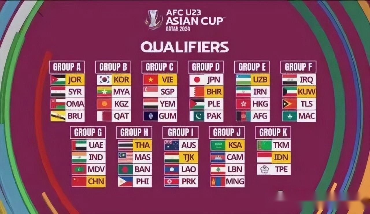 九游APP-关于设备揭晓!欧洲预选赛轮番开启角逐的信息