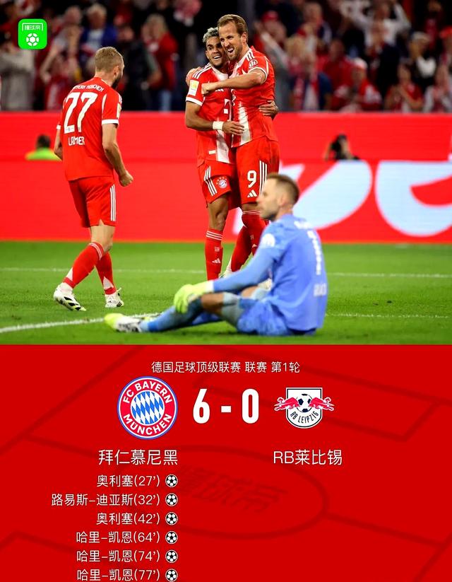 拜仁慕尼黑胜利,德甲积分榜继续领先的简单介绍 拜仁慕尼黑胜利,德甲积分榜继续领先的简单介绍