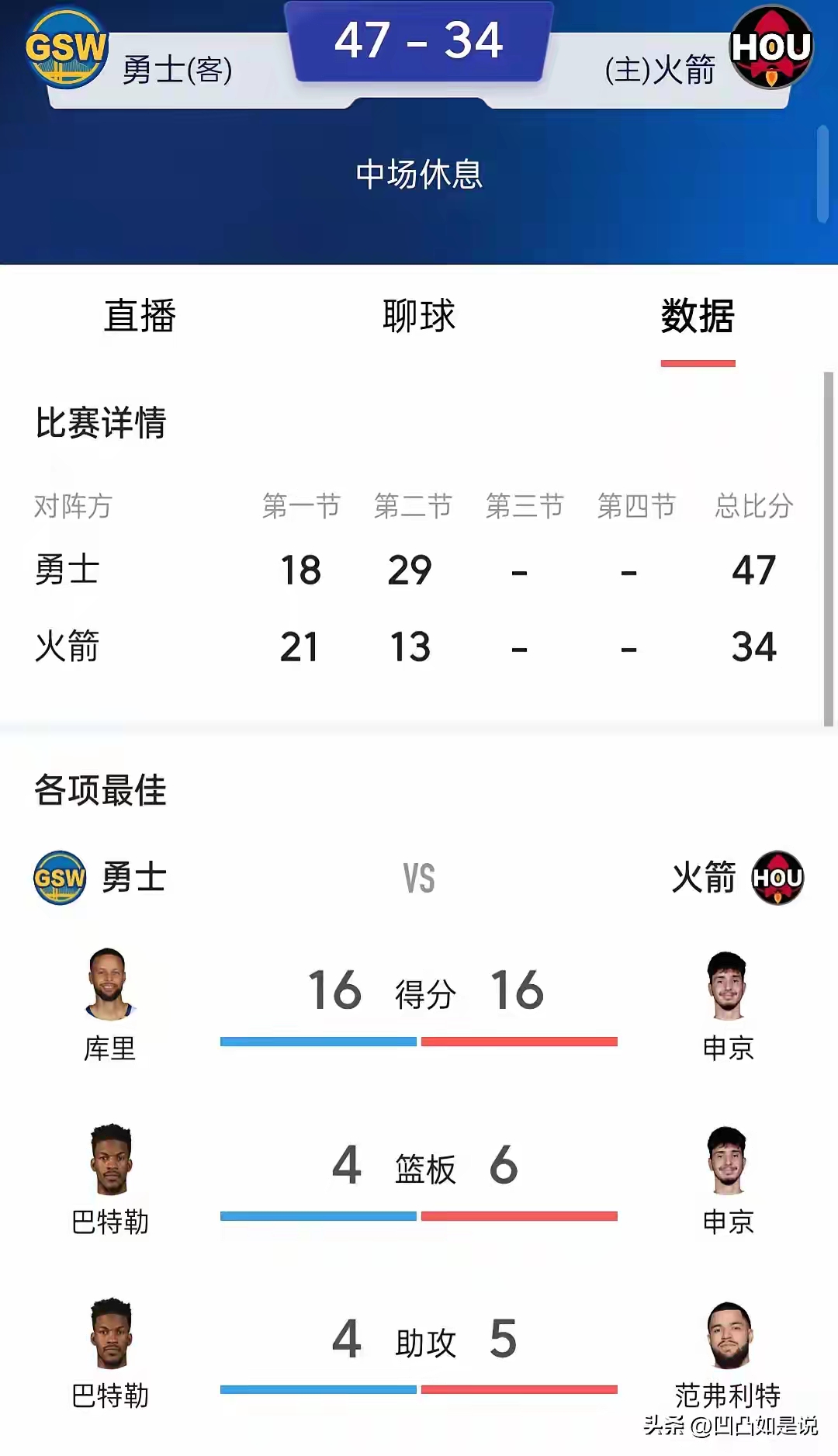 九游游戏-火箭队外线三分球命中率下滑,战绩受影响