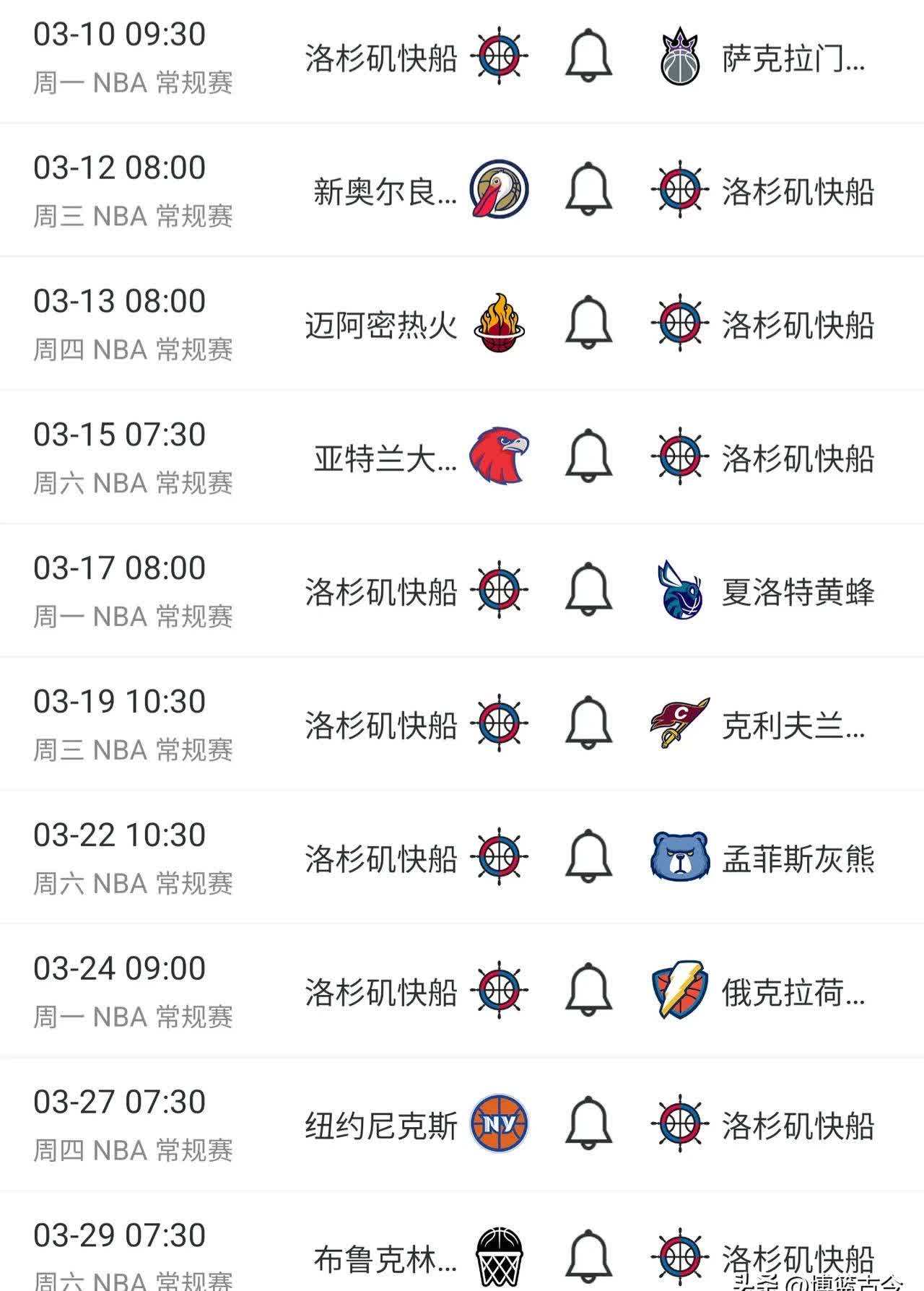 快船队全明星球员刷新记录 快船队全明星球员刷新记录