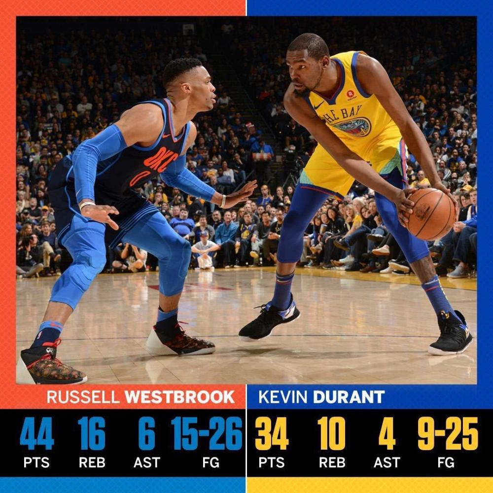 九游娱乐网站-危机队多位置人员轮换,季后赛阵容未定