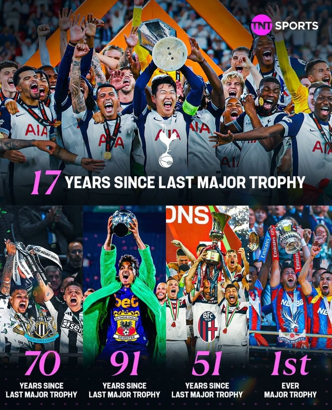 九游官网-欧洲球场烽火再起,豪门争夺领跑权益冠军