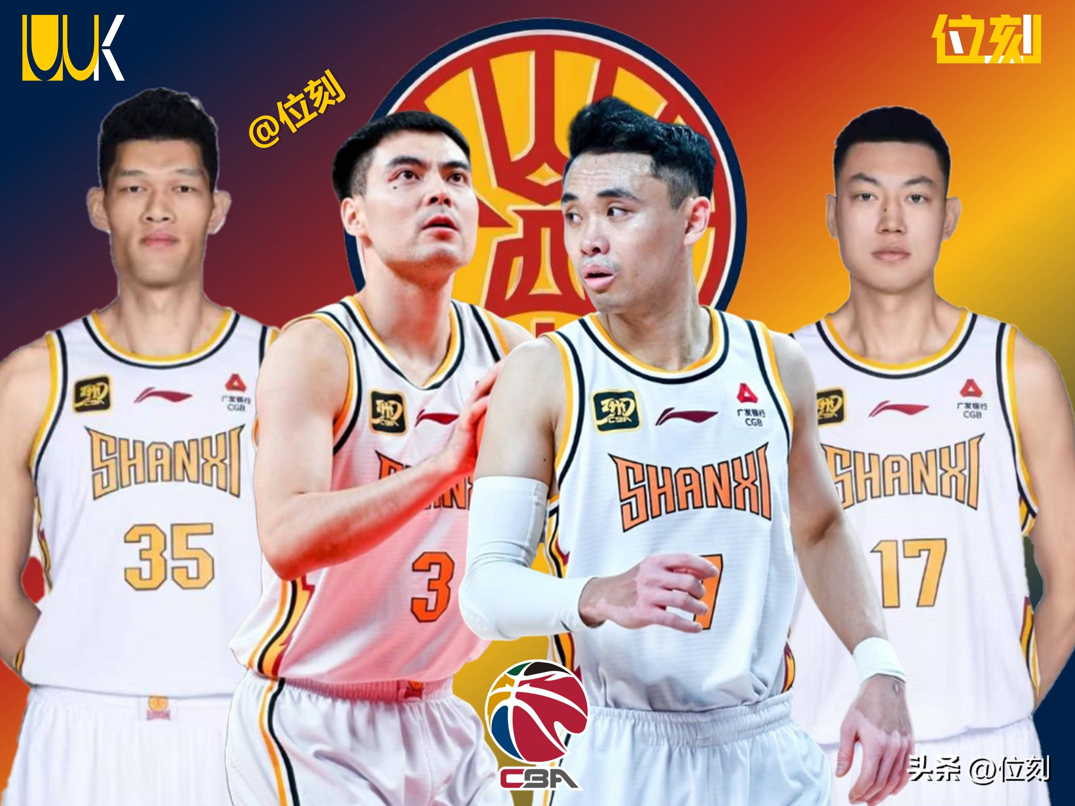 新引援崭露头角,球队阵容壮大备战强敌 新引援崭露头角,球队阵容壮大备战强敌